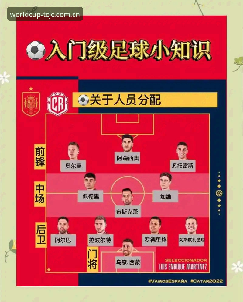体彩竞彩世界杯使用教程：从埃梅里欧联杯五冠王看赛事数据解析